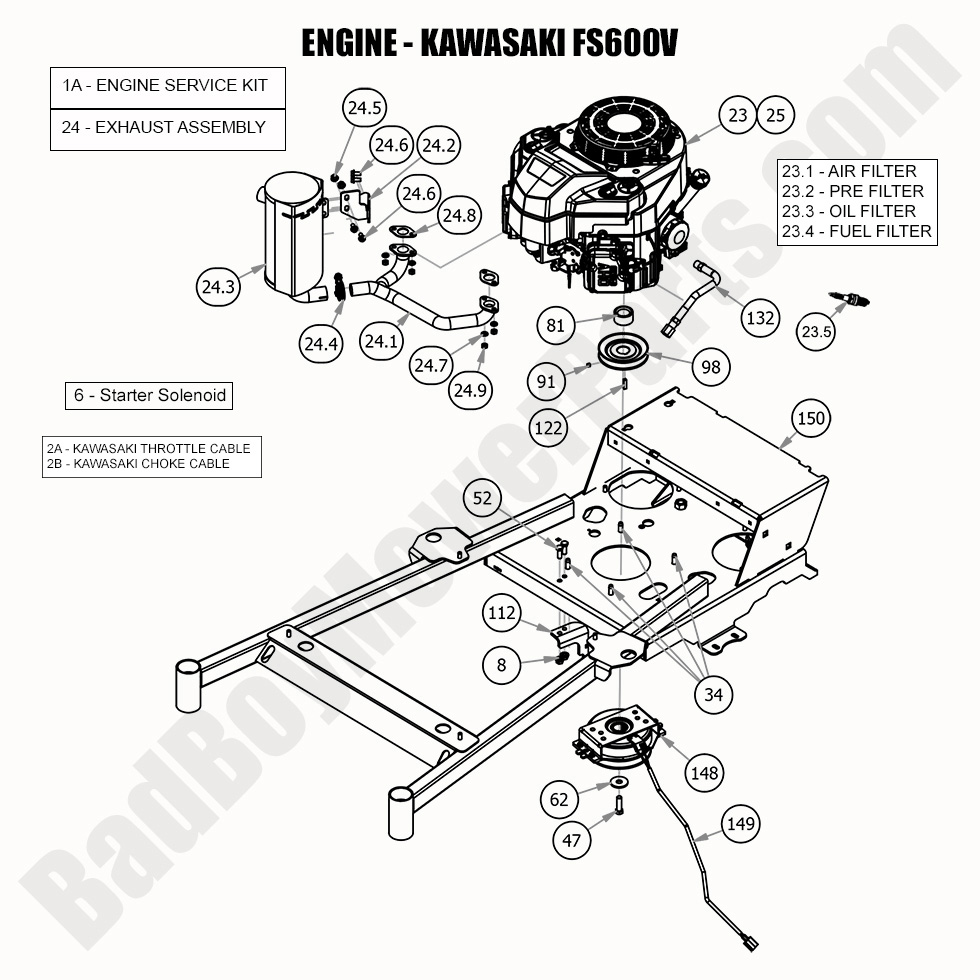 2712 - Bad Boy Mower Parts Lookup > 2020 > Walk Behind > Engine - Kawasaki FS600V
